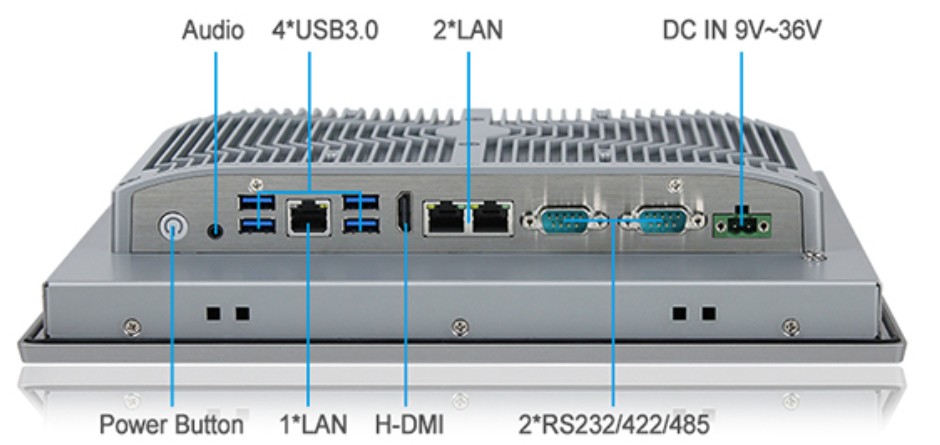 12.1" Panel PC - J6412 IP65 with RAM SSD