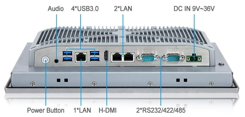 12.1" Panel PC - J6412 IP65 with RAM SSD
