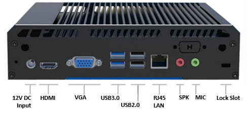 Embedded PC with IO Ports and Windows 10 loaded