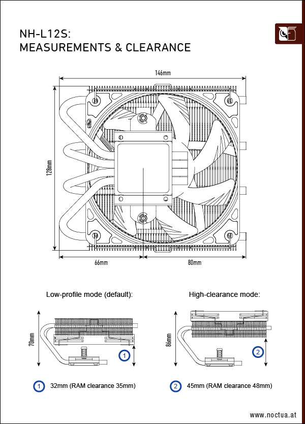 FAN-NH-L12S