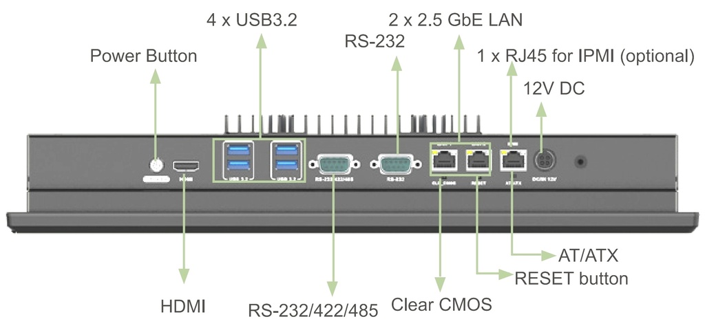 21.5" IEI Fanless Panel PC - i7 with 8GB RAM