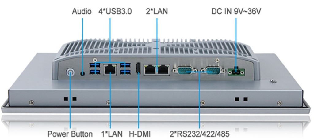 15" Panel PC - J6412 IP65 with RAM SSD