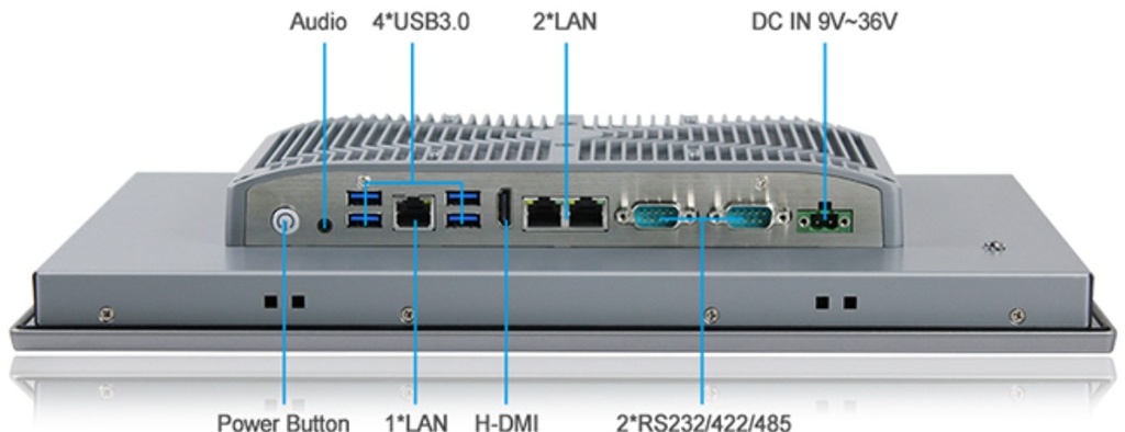 15.6" Panel PC - J6412 IP65 with RAM SSD