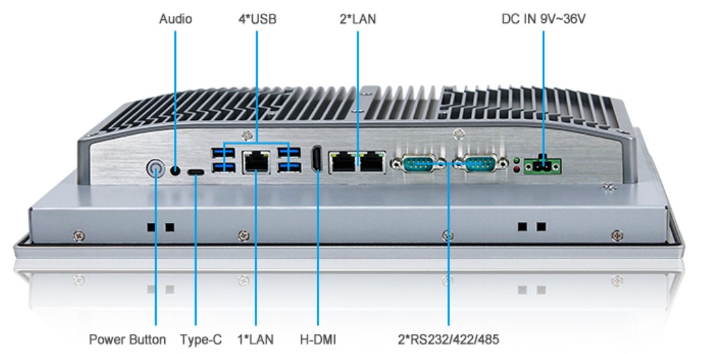 15" Panel PC - i5 IP65 with RAM SSD