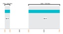 ANTENNA-WIFI-PUCK12-7DBi