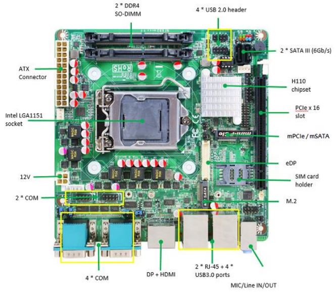 Motherboard