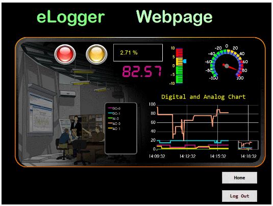 ELOGGER-NT300R