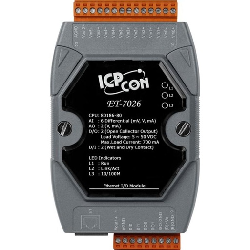 ET-7024
