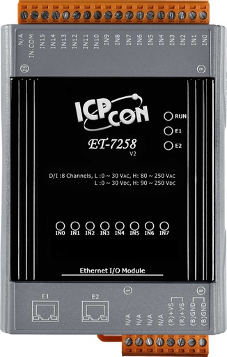 ET-7258