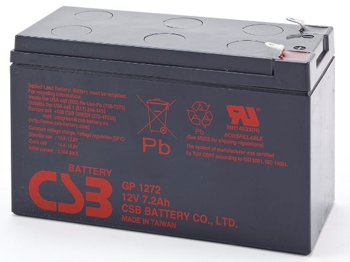 GP-1272